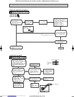 Предварительный просмотр 37 страницы Mitsubishi Electric MUZ-GA25VA-E1 Service Manual