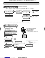 Preview for 38 page of Mitsubishi Electric MUZ-GA25VA-E1 Service Manual