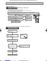 Preview for 39 page of Mitsubishi Electric MUZ-GA25VA-E1 Service Manual