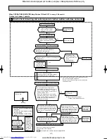 Preview for 40 page of Mitsubishi Electric MUZ-GA25VA-E1 Service Manual