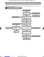 Предварительный просмотр 41 страницы Mitsubishi Electric MUZ-GA25VA-E1 Service Manual