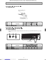 Предварительный просмотр 51 страницы Mitsubishi Electric MUZ-GA25VA-E1 Service Manual