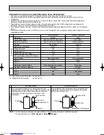 Предварительный просмотр 4 страницы Mitsubishi Electric MUZ-GA25VA Service Manual