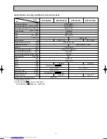 Предварительный просмотр 9 страницы Mitsubishi Electric MUZ-GA25VA Service Manual