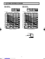 Предварительный просмотр 10 страницы Mitsubishi Electric MUZ-GA25VA Service Manual