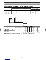 Предварительный просмотр 22 страницы Mitsubishi Electric MUZ-GA25VA Service Manual