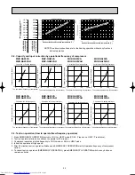 Предварительный просмотр 24 страницы Mitsubishi Electric MUZ-GA25VA Service Manual