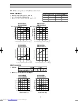 Предварительный просмотр 25 страницы Mitsubishi Electric MUZ-GA25VA Service Manual