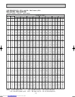 Предварительный просмотр 26 страницы Mitsubishi Electric MUZ-GA25VA Service Manual