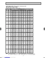 Предварительный просмотр 27 страницы Mitsubishi Electric MUZ-GA25VA Service Manual