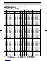 Предварительный просмотр 28 страницы Mitsubishi Electric MUZ-GA25VA Service Manual