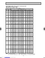 Предварительный просмотр 29 страницы Mitsubishi Electric MUZ-GA25VA Service Manual