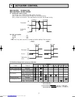 Предварительный просмотр 31 страницы Mitsubishi Electric MUZ-GA25VA Service Manual