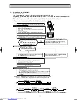 Предварительный просмотр 33 страницы Mitsubishi Electric MUZ-GA25VA Service Manual