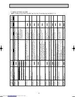 Предварительный просмотр 35 страницы Mitsubishi Electric MUZ-GA25VA Service Manual