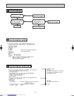 Предварительный просмотр 40 страницы Mitsubishi Electric MUZ-GA25VA Service Manual