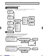 Предварительный просмотр 41 страницы Mitsubishi Electric MUZ-GA25VA Service Manual