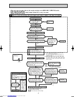 Предварительный просмотр 47 страницы Mitsubishi Electric MUZ-GA25VA Service Manual