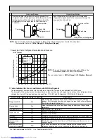 Preview for 4 page of Mitsubishi Electric MUZ-GA50VA-E1 Service Manual