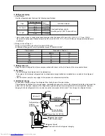 Предварительный просмотр 5 страницы Mitsubishi Electric MUZ-GA50VA-E1 Service Manual