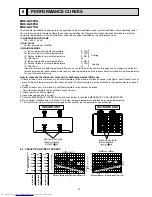 Preview for 15 page of Mitsubishi Electric MUZ-GA50VA-E1 Service Manual