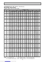 Preview for 20 page of Mitsubishi Electric MUZ-GA50VA-E1 Service Manual