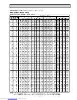 Preview for 21 page of Mitsubishi Electric MUZ-GA50VA-E1 Service Manual