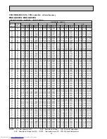 Preview for 22 page of Mitsubishi Electric MUZ-GA50VA-E1 Service Manual