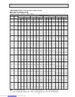 Preview for 23 page of Mitsubishi Electric MUZ-GA50VA-E1 Service Manual