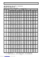 Preview for 24 page of Mitsubishi Electric MUZ-GA50VA-E1 Service Manual