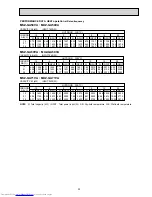 Preview for 25 page of Mitsubishi Electric MUZ-GA50VA-E1 Service Manual