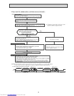 Preview for 29 page of Mitsubishi Electric MUZ-GA50VA-E1 Service Manual