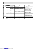 Preview for 34 page of Mitsubishi Electric MUZ-GA50VA-E1 Service Manual