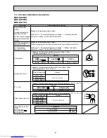 Preview for 35 page of Mitsubishi Electric MUZ-GA50VA-E1 Service Manual