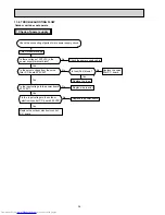 Preview for 36 page of Mitsubishi Electric MUZ-GA50VA-E1 Service Manual