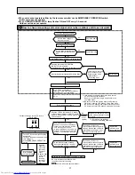 Preview for 37 page of Mitsubishi Electric MUZ-GA50VA-E1 Service Manual