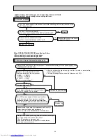 Предварительный просмотр 39 страницы Mitsubishi Electric MUZ-GA50VA-E1 Service Manual