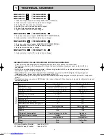 Preview for 3 page of Mitsubishi Electric MUZ-GA50VA Service Manual