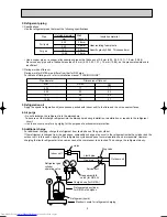 Предварительный просмотр 5 страницы Mitsubishi Electric MUZ-GA50VA Service Manual