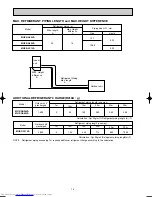 Preview for 14 page of Mitsubishi Electric MUZ-GA50VA Service Manual