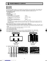 Preview for 15 page of Mitsubishi Electric MUZ-GA50VA Service Manual