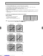 Предварительный просмотр 17 страницы Mitsubishi Electric MUZ-GA50VA Service Manual