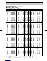 Предварительный просмотр 19 страницы Mitsubishi Electric MUZ-GA50VA Service Manual