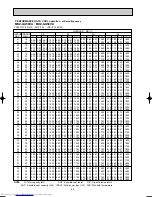 Предварительный просмотр 20 страницы Mitsubishi Electric MUZ-GA50VA Service Manual