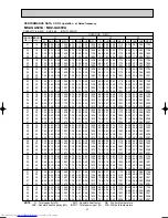 Предварительный просмотр 21 страницы Mitsubishi Electric MUZ-GA50VA Service Manual