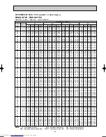 Preview for 23 page of Mitsubishi Electric MUZ-GA50VA Service Manual