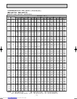 Preview for 24 page of Mitsubishi Electric MUZ-GA50VA Service Manual