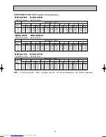 Preview for 25 page of Mitsubishi Electric MUZ-GA50VA Service Manual