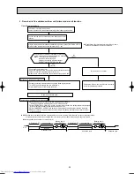 Preview for 29 page of Mitsubishi Electric MUZ-GA50VA Service Manual