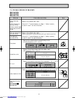 Preview for 35 page of Mitsubishi Electric MUZ-GA50VA Service Manual